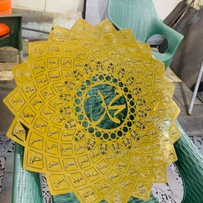 99 Names of Prophet Muhammad (PBUH)